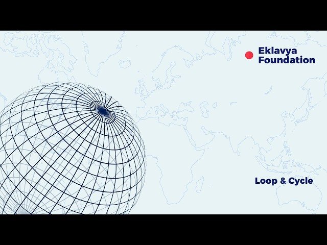 Loop Chakkar